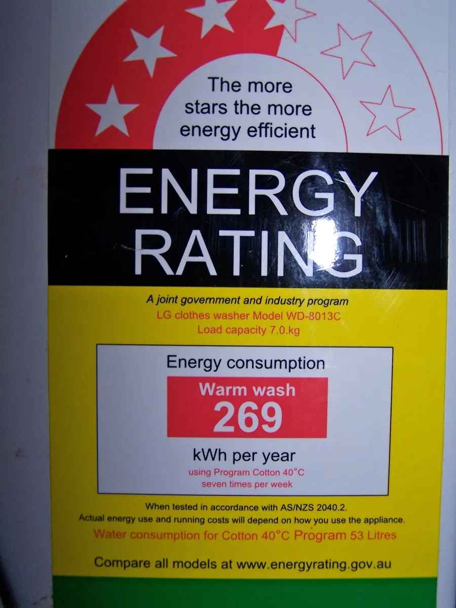 An appliance energy rating label showing energy performance information.